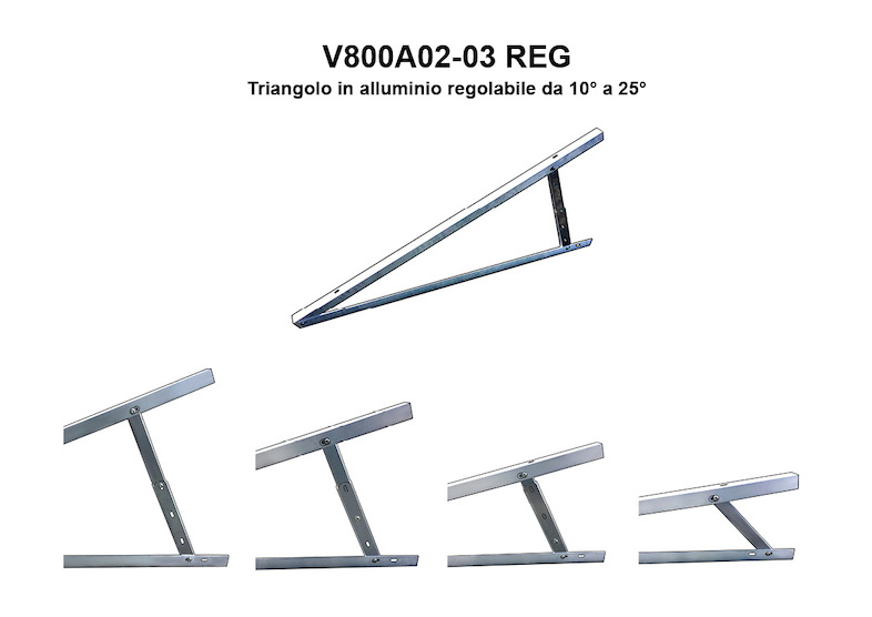 SUN AGE: strutture di supporto per impianti fotovoltaici